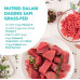 Slice shortplate | sandung lamur iris daging sukiyaki | shabu tgf